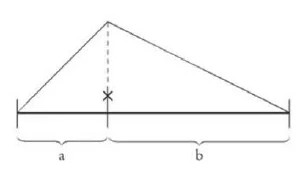 Diagram 6