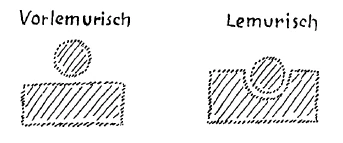 Before and During Lemuria