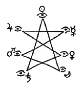 heptagram