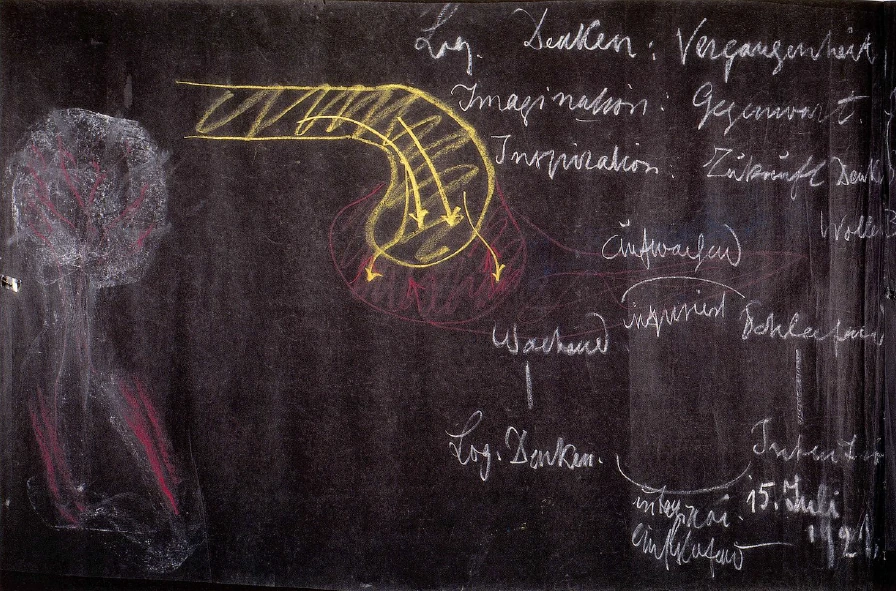 Blackboard Drawing I