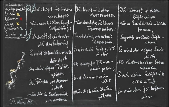 Blackboard (left side)