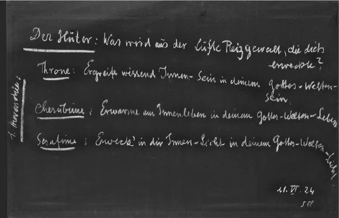 Blackboard (right side)