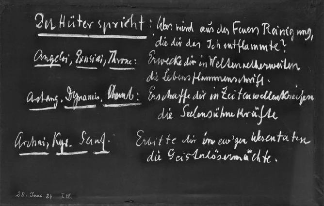 Blackboard (left side)