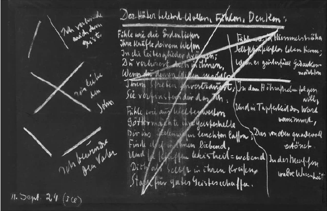 Blackboard (right side)