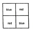 A square made up of four smaller squares