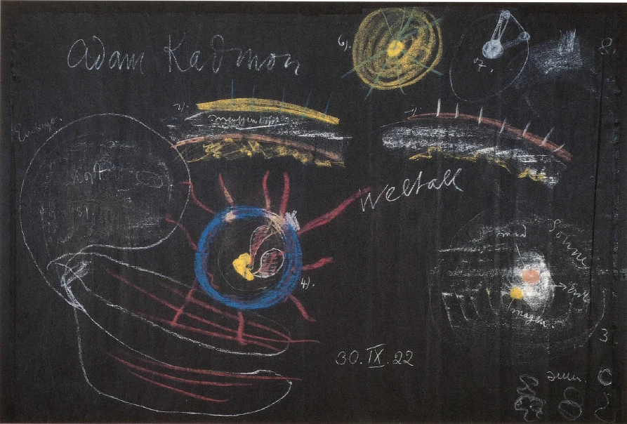 Blackboard Drawing